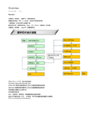 1-Overview.pdf