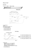 5-STA concepts.pdf