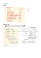 6-Timing Lib.pdf