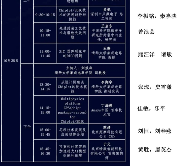 3dic_chiplet_qh.png